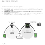 Предварительный просмотр 28 страницы ROBIN WOOD SMARTFIREModule Manual