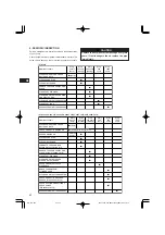 Preview for 13 page of Robin 109 Instructions For Use Manual