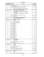 Preview for 37 page of Robin 300E Spot User Manual