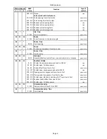 Preview for 38 page of Robin 300E Spot User Manual