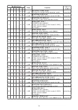 Preview for 15 page of Robin Actor 3 ST User Manual