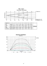 Preview for 33 page of Robin Actor 3 ST User Manual