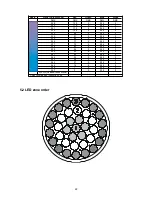 Preview for 22 page of Robin Actor 6 ST User Manual