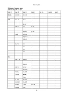 Preview for 13 page of Robin CycFX 4 Wireless DMX CRMX User Manual