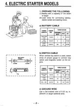 Preview for 19 page of Robin DY41B Instructions For Use Manual