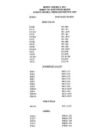 Preview for 2 page of Robin EC03ER Service Manual