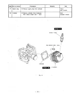 Preview for 16 page of Robin EC03ER Service Manual