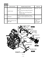 Предварительный просмотр 25 страницы Robin EH09D Service Manual