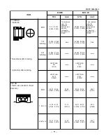 Предварительный просмотр 75 страницы Robin EH09D Service Manual