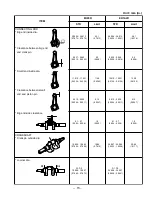 Предварительный просмотр 77 страницы Robin EH09D Service Manual