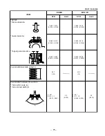 Предварительный просмотр 79 страницы Robin EH09D Service Manual