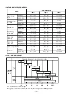 Предварительный просмотр 80 страницы Robin EH09D Service Manual