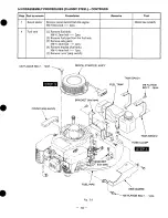 Предварительный просмотр 17 страницы Robin EH18V OHV Service Manual