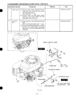 Preview for 21 page of Robin EH18V OHV Service Manual