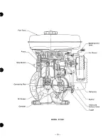 Предварительный просмотр 19 страницы Robin EY15 Service Manual