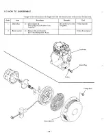 Предварительный просмотр 24 страницы Robin EY15 Service Manual