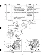 Предварительный просмотр 27 страницы Robin EY15 Service Manual