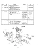 Предварительный просмотр 28 страницы Robin EY15 Service Manual