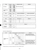 Preview for 67 page of Robin EY15 Service Manual