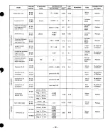 Preview for 43 page of Robin EY35 Service Manual