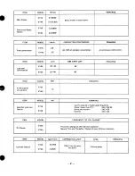 Preview for 45 page of Robin EY35 Service Manual