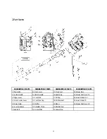 Preview for 4 page of Robin FL-H7500 Service Manual