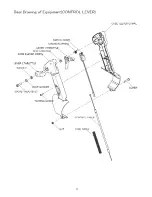 Preview for 9 page of Robin FL-H7500 Service Manual