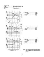 Preview for 10 page of Robin LG072 Service Manual