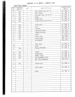 Предварительный просмотр 43 страницы Robin NB223 Instruction Manual