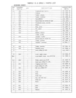 Предварительный просмотр 45 страницы Robin NB223 Instruction Manual