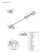 Предварительный просмотр 11 страницы Robin NB223A Instruction Manual