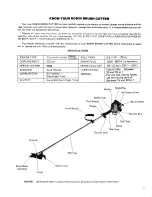 Предварительный просмотр 3 страницы Robin NB231C Instruction Manual