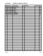 Предварительный просмотр 15 страницы Robin PKX301 Parts Manual