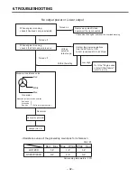 Предварительный просмотр 45 страницы Robin R 1700i Service Manual