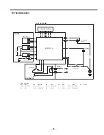 Предварительный просмотр 49 страницы Robin R 1700i Service Manual