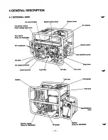 Предварительный просмотр 7 страницы Robin RGD2500 Service Manual