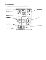 Предварительный просмотр 8 страницы Robin RGD2500 Service Manual