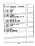 Предварительный просмотр 19 страницы Robin RGD3310 Parts Catalog