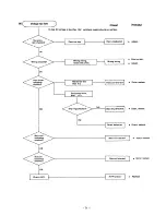 Предварительный просмотр 74 страницы Robin RGD351 Service Manual