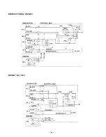 Предварительный просмотр 79 страницы Robin RGD351 Service Manual