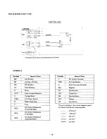 Предварительный просмотр 81 страницы Robin RGD351 Service Manual