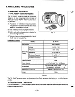 Preview for 21 page of Robin RGD500 Service Manual