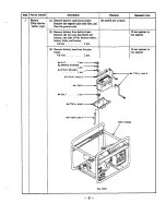 Preview for 34 page of Robin RGD500 Service Manual