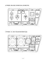 Предварительный просмотр 17 страницы Robin RGV2200 Service Manual