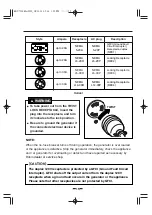 Предварительный просмотр 25 страницы Robin RGV7500 Instructions For Use Manual