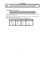 Preview for 6 page of Robin Robin 300 LEDWash User Manual