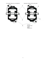 Preview for 9 page of Robin Robin 300 LEDWash User Manual