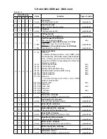 Preview for 16 page of Robin Robin 300 LEDWash User Manual