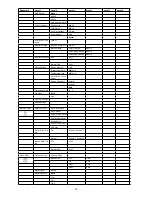 Preview for 15 page of Robin Robin 300 plasma spot User Manual