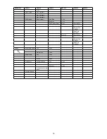 Preview for 16 page of Robin Robin 300 plasma spot User Manual